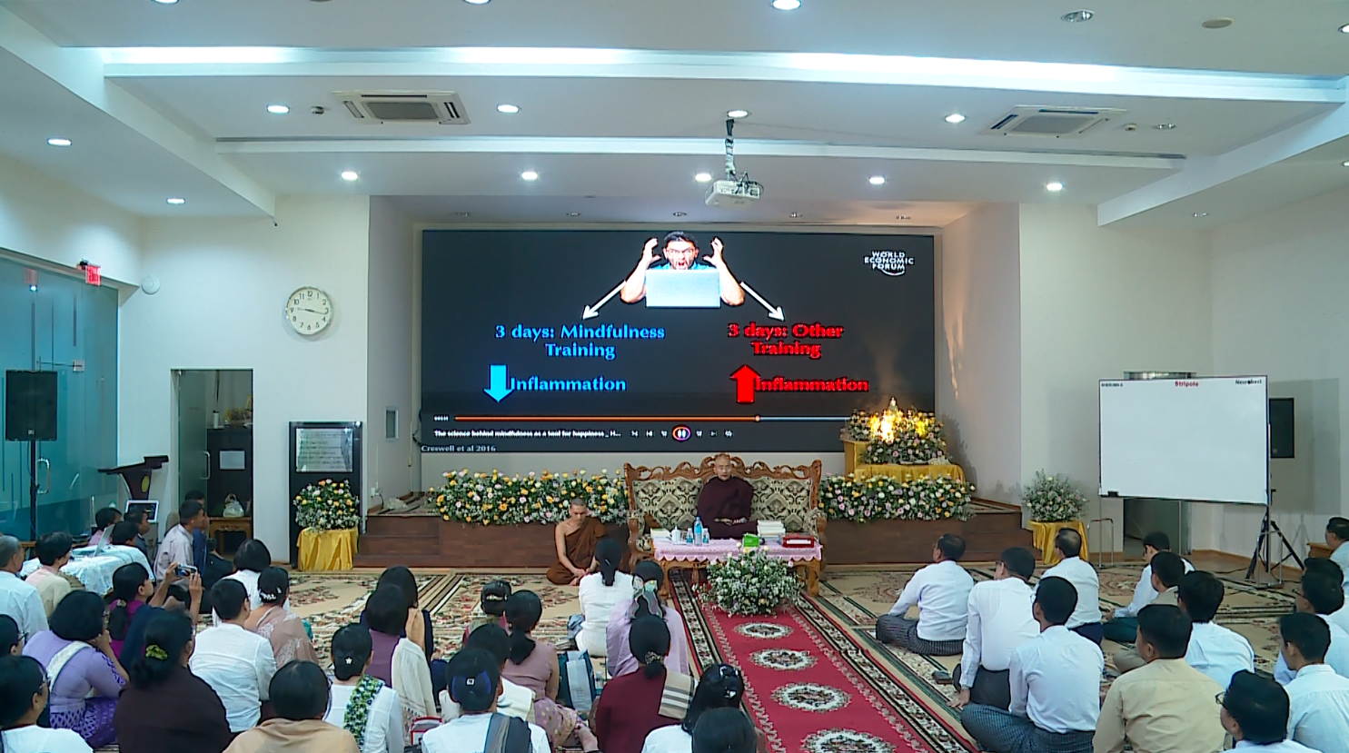 လုပ်ငန်းခွင်အတွင်း မုဒိတာနှင့်တိုးတက်စိတ်ထား Mudita and Growth Mindset at Workplace