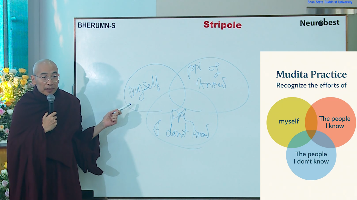 Stress management အတွက် မုဒိတာကိုအသုံးပြုခြင်း